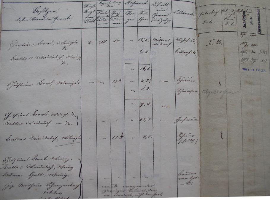 Eintrag im Prim&auml;rkataster von 1833; Haus 15