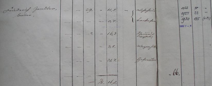 Eintrag im Prim&auml;rkataster von 1833; Haus 29