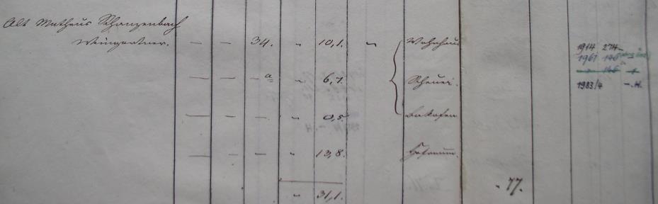 Eintrag im Prim&auml;rkataster von 1833; Haus 34
