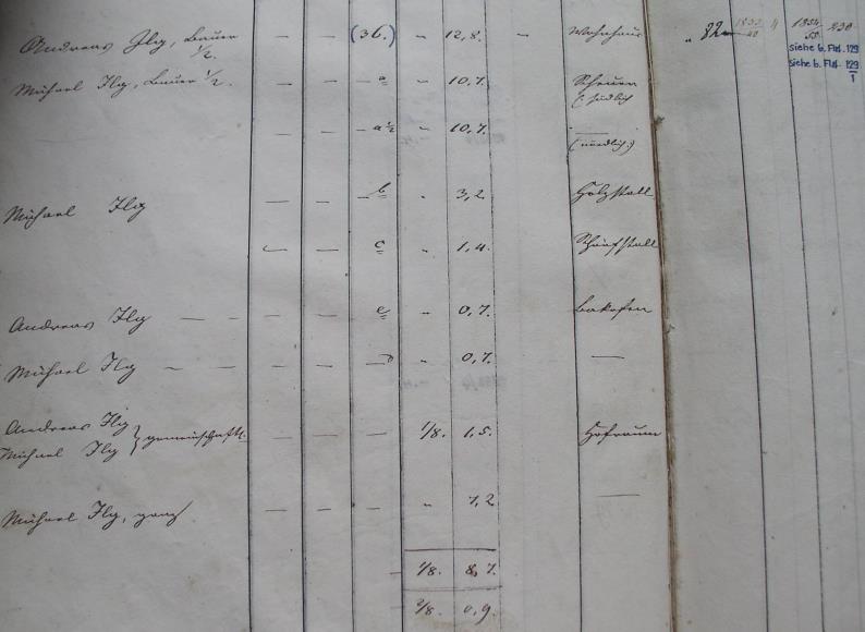 Eintrag im Prim&auml;rkataster von 1833; Haus 36