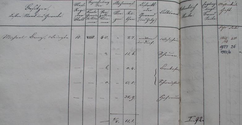 Eintrag im Prim&auml;rkataster von 1833; Haus 40