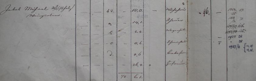Eintrag im Prim&auml;rkataster von 1833; Haus 42