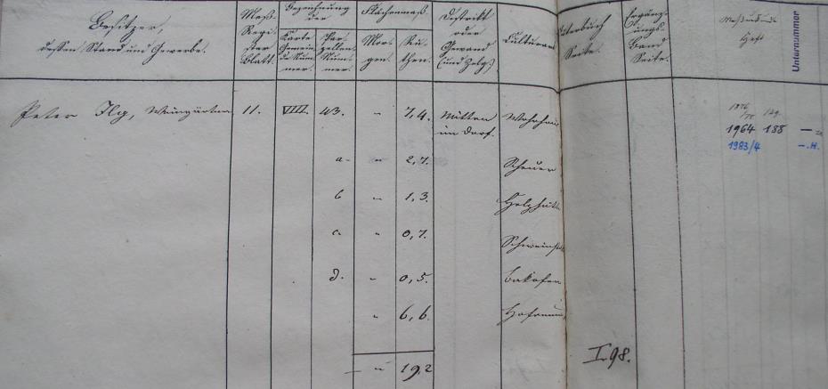 Eintrag im Prim&auml;rkataster von 1833; Haus 43