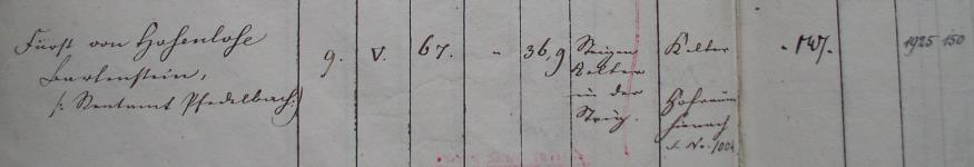 Eintrag im Prim&auml;rkataster von 1833; Haus 67 - Die Staigenkelter