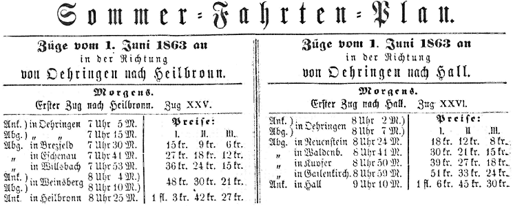 Eisenbahn Sommerfahrplan 1863