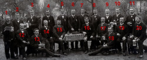 Übersicht der Verrenberger Sänger von 1913