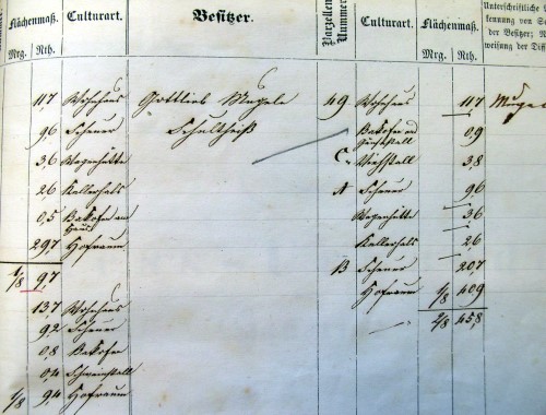 Nachtrag zum Primärkataster Verrenberg , 1850-52; Haus 50