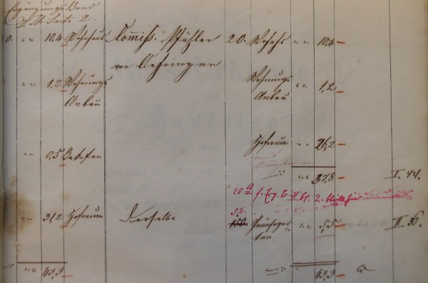 Nachtrag zum Primärkataster Verrenberg 1854-55; Haus 20