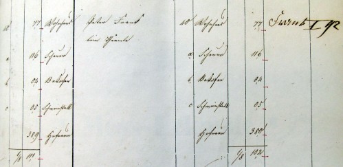 Ergänzungskarte zum Primärkataster Verrenberg 1862-62; Haus 40