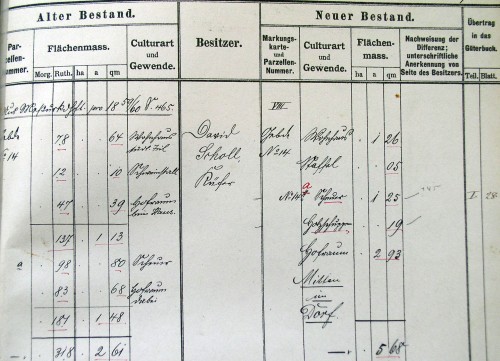 Nachtrag zum Primärkataster Verrenberg , 1892-93; Haus 14