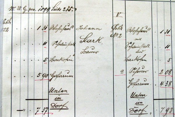 Nachtrag zum Primärkataster Verrenberg, 1899; Haus 2
