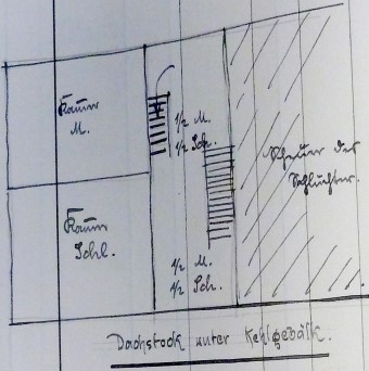 Haus 46 1896 Verrenberg