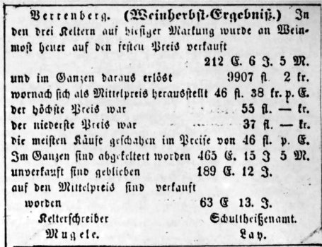 Weinherbst Ergebniss 1854, Verrenberg